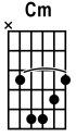 custom chord
