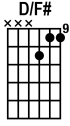 custom chord