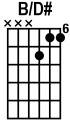 custom chord