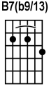 custom chord