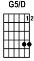custom chord