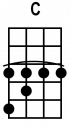 custom chord