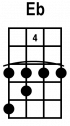 custom chord