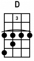 custom chord