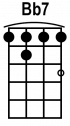 custom chord