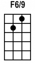 custom chord