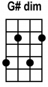 custom chord