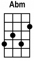 custom chord