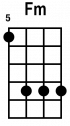 custom chord