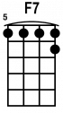 custom chord